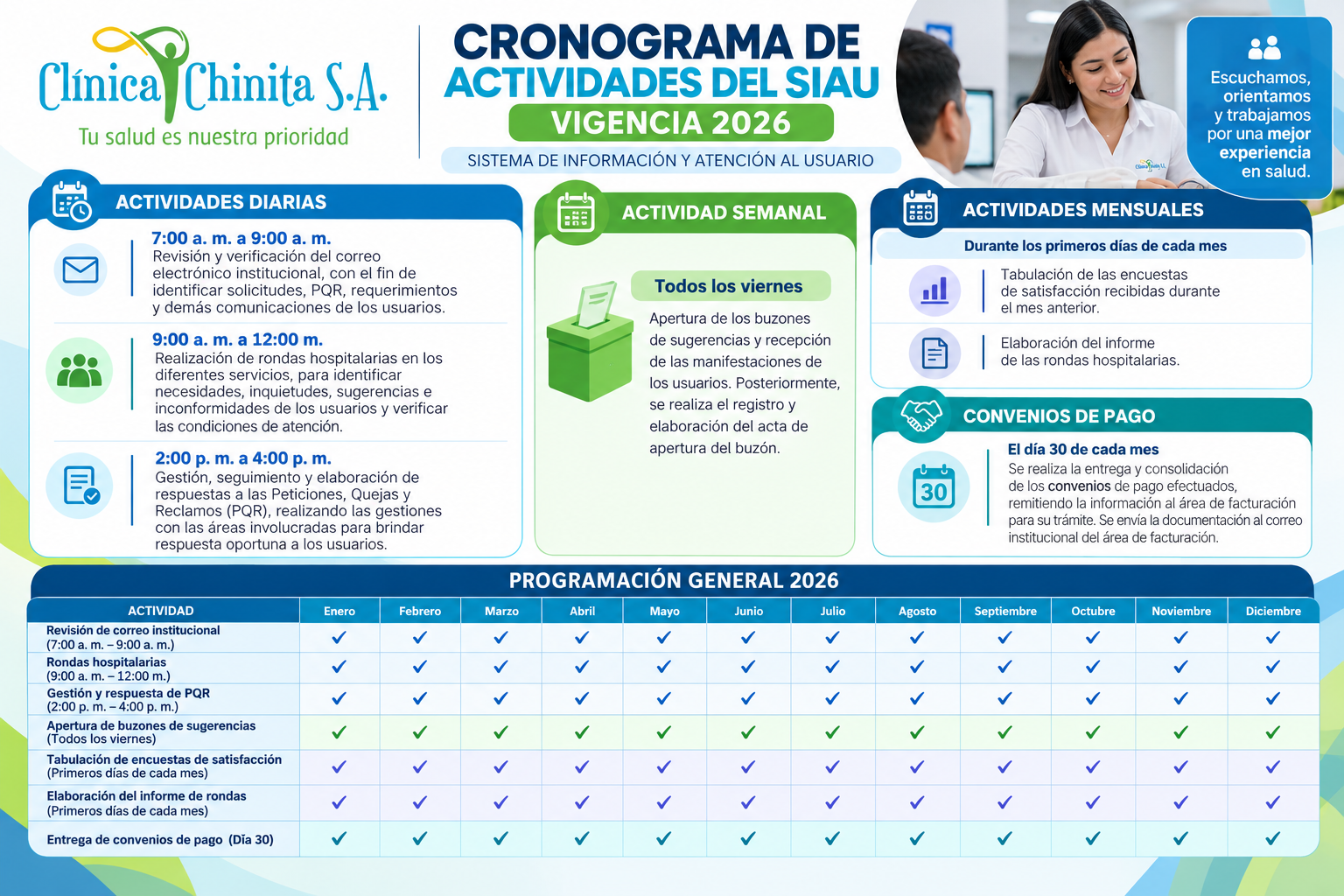 Cronograma actividades sistema de Información y Atención al Usuario (SIAU) 2026